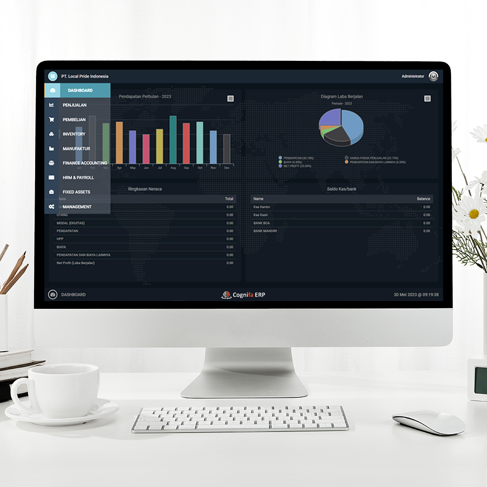 Cognifa ERP Industrial Features